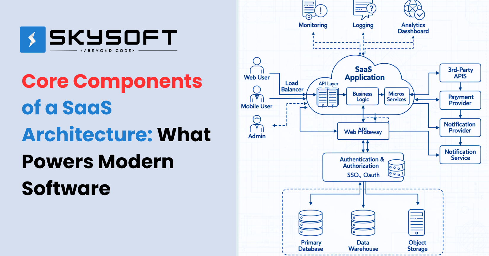 Core Components of a SaaS Architecture: What Powers Modern Software